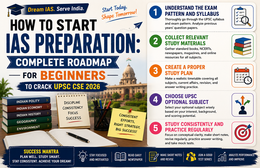 How to Start IAS Preparation